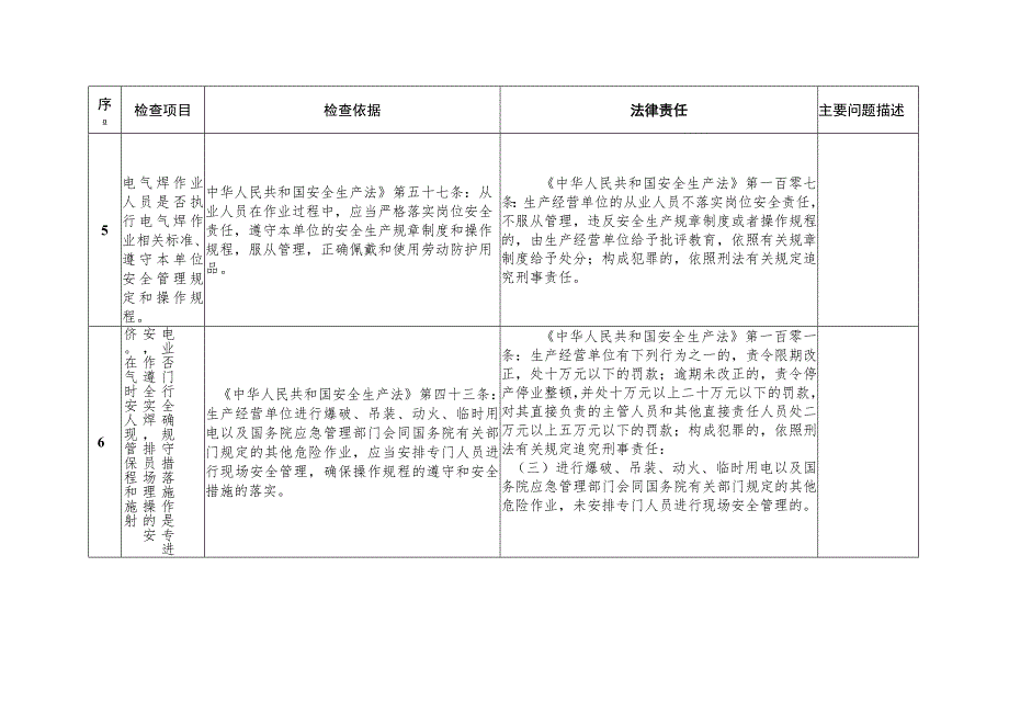 电气焊作业和工贸企业安全出口检查表查表.docx_第3页