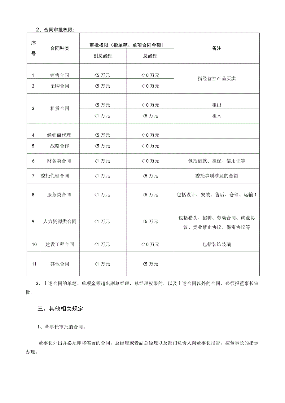 合同审批制度.docx_第3页