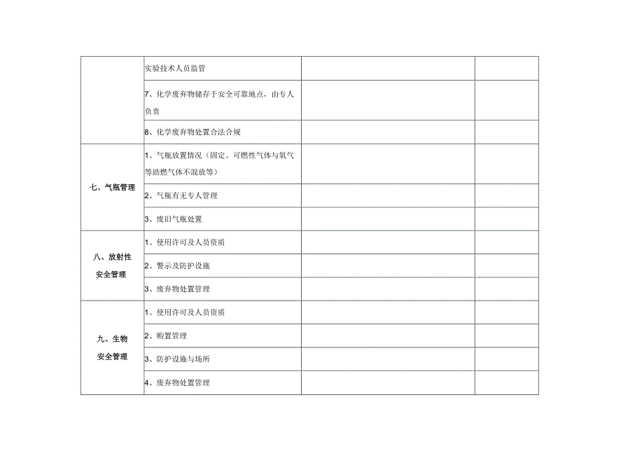 实验室安全隐患排查项目表.docx_第3页