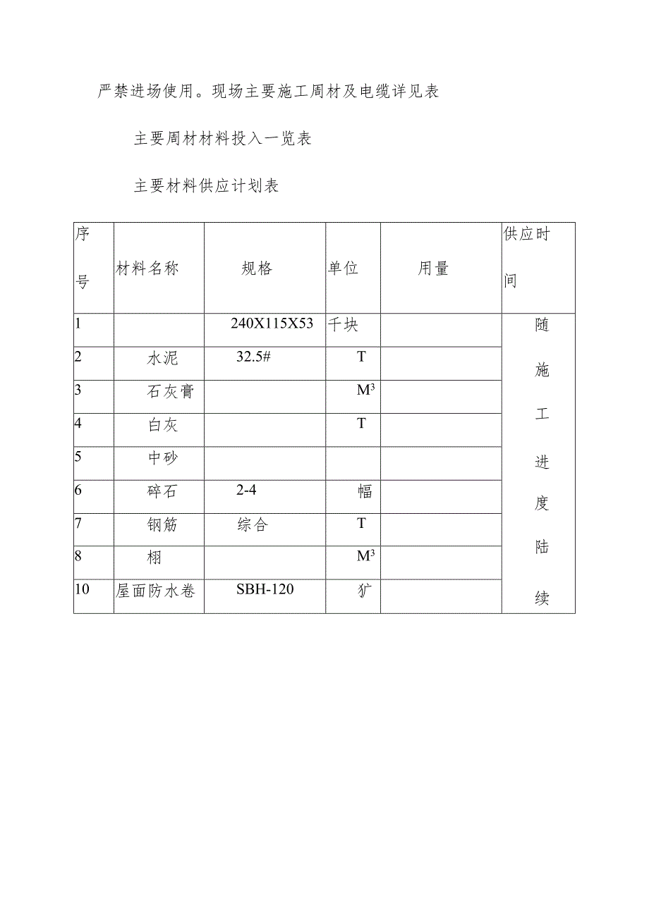 垃圾中转站建设工程主要材料及成品半成品供应计划方案.docx_第2页