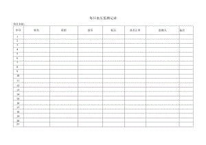 每日血压监测记录.docx