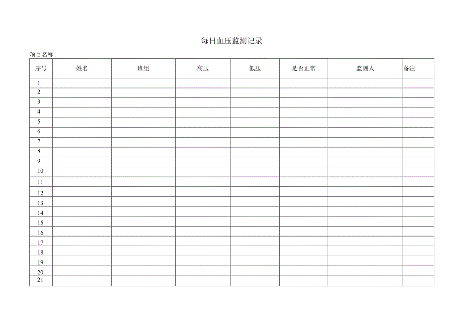 每日血压监测记录.docx_第1页