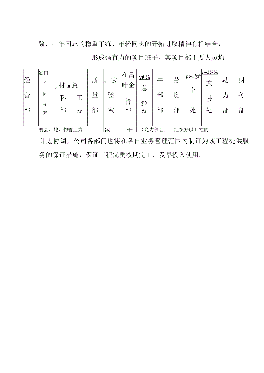 餐厨垃圾资源化处理站建设工程施工组织机构方案.docx_第2页