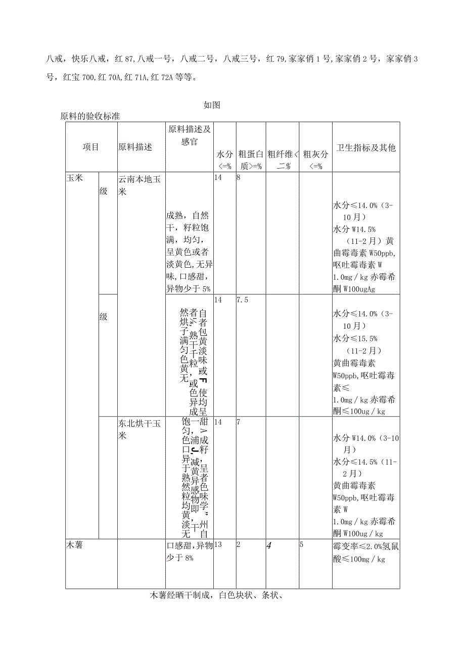 饲料厂实习报告.docx_第3页