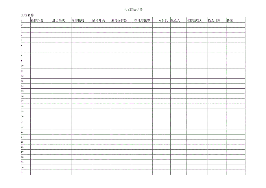 电箱巡检记录表.docx_第1页