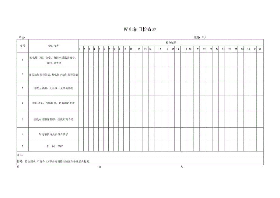 配电箱日检查表.docx_第1页