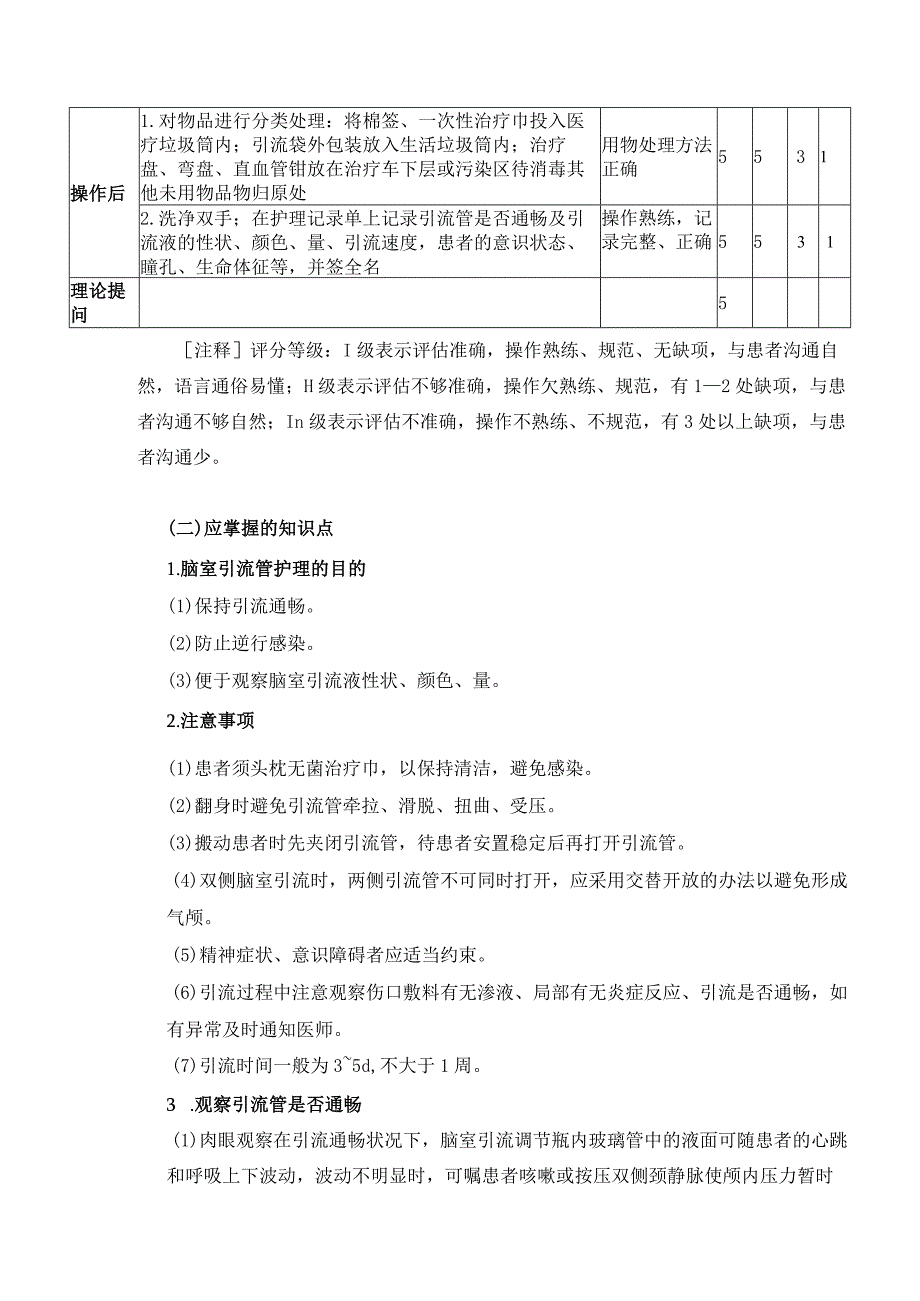 脑室引流管护理技术.docx_第2页