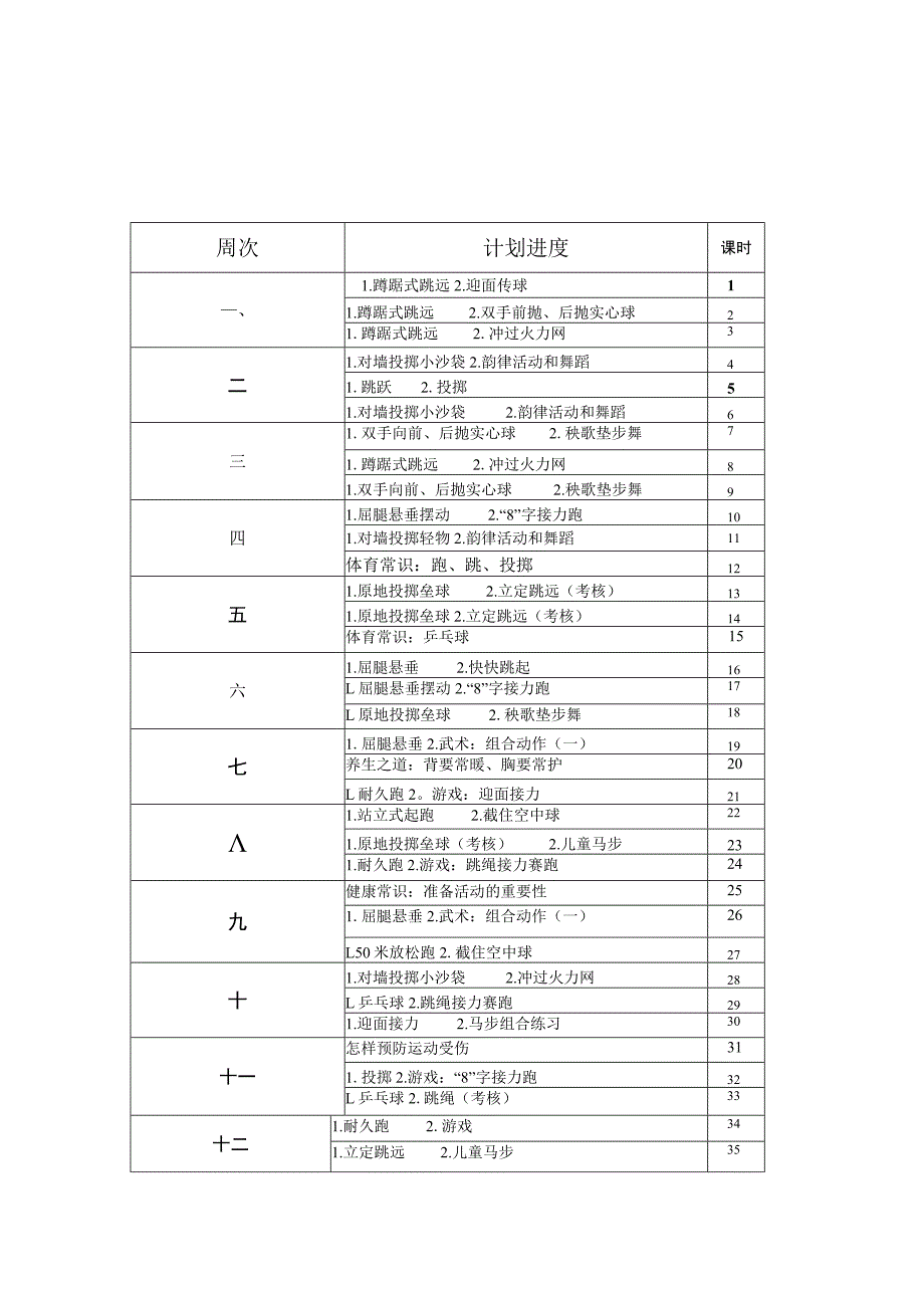 小学三年级体育全册教案.docx_第1页