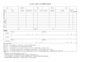 《绩效考核表-月度PPI》.docx