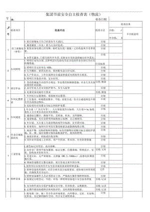 集团节前安全自主检查表(物流).docx