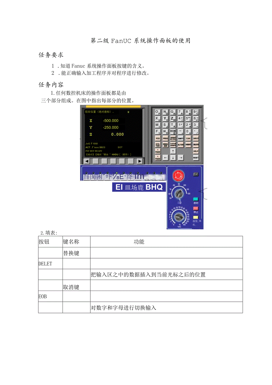 第二级Fanuc系统操作面板的使用.docx_第1页