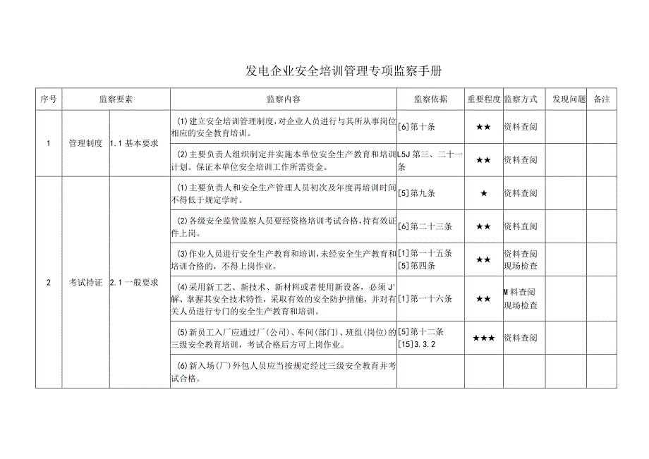 发电企业安全培训管理专项监察手册.docx_第1页