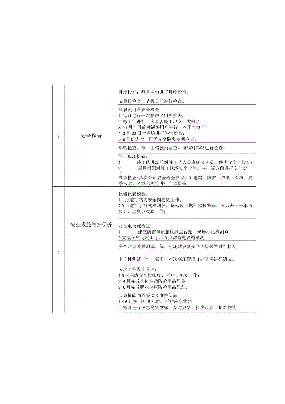 安全工作计划.docx_第3页