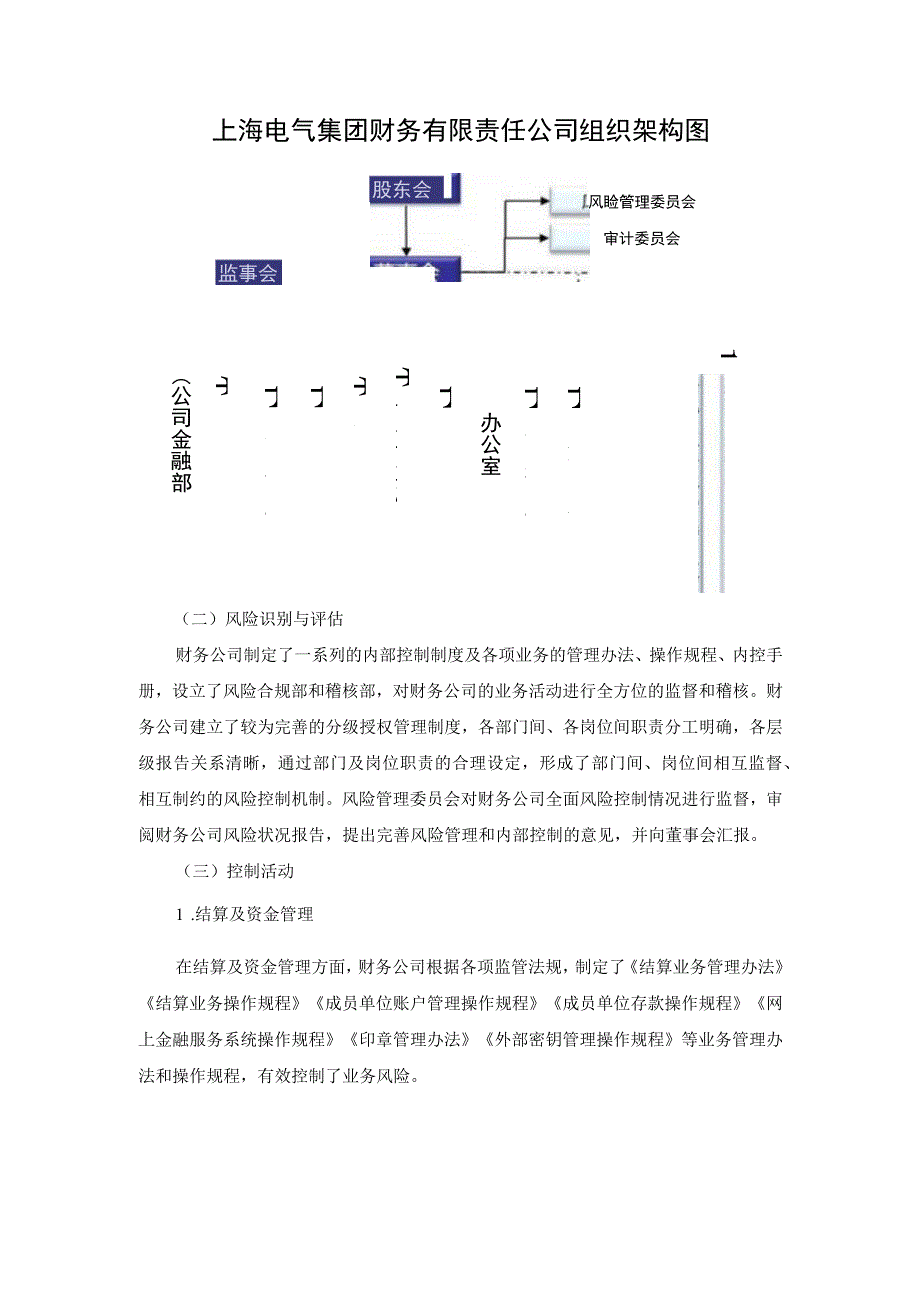 天沃科技：天沃科技关于在上海电气集团财务有限责任公司办理金融业务的风险持续评估报告.docx_第3页