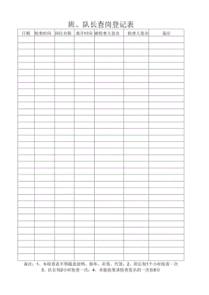 班、队长查岗登记表.docx