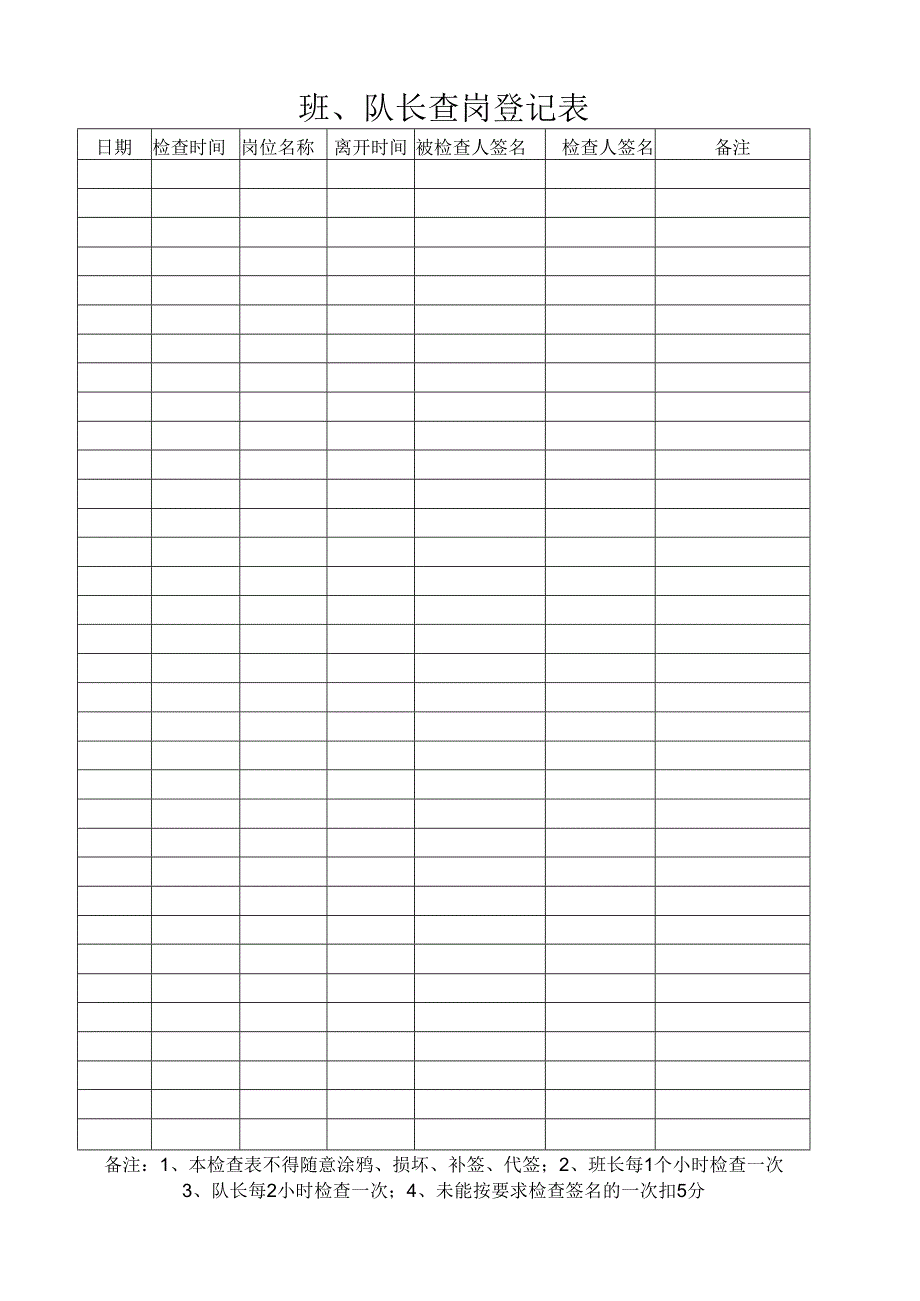 班、队长查岗登记表.docx_第1页