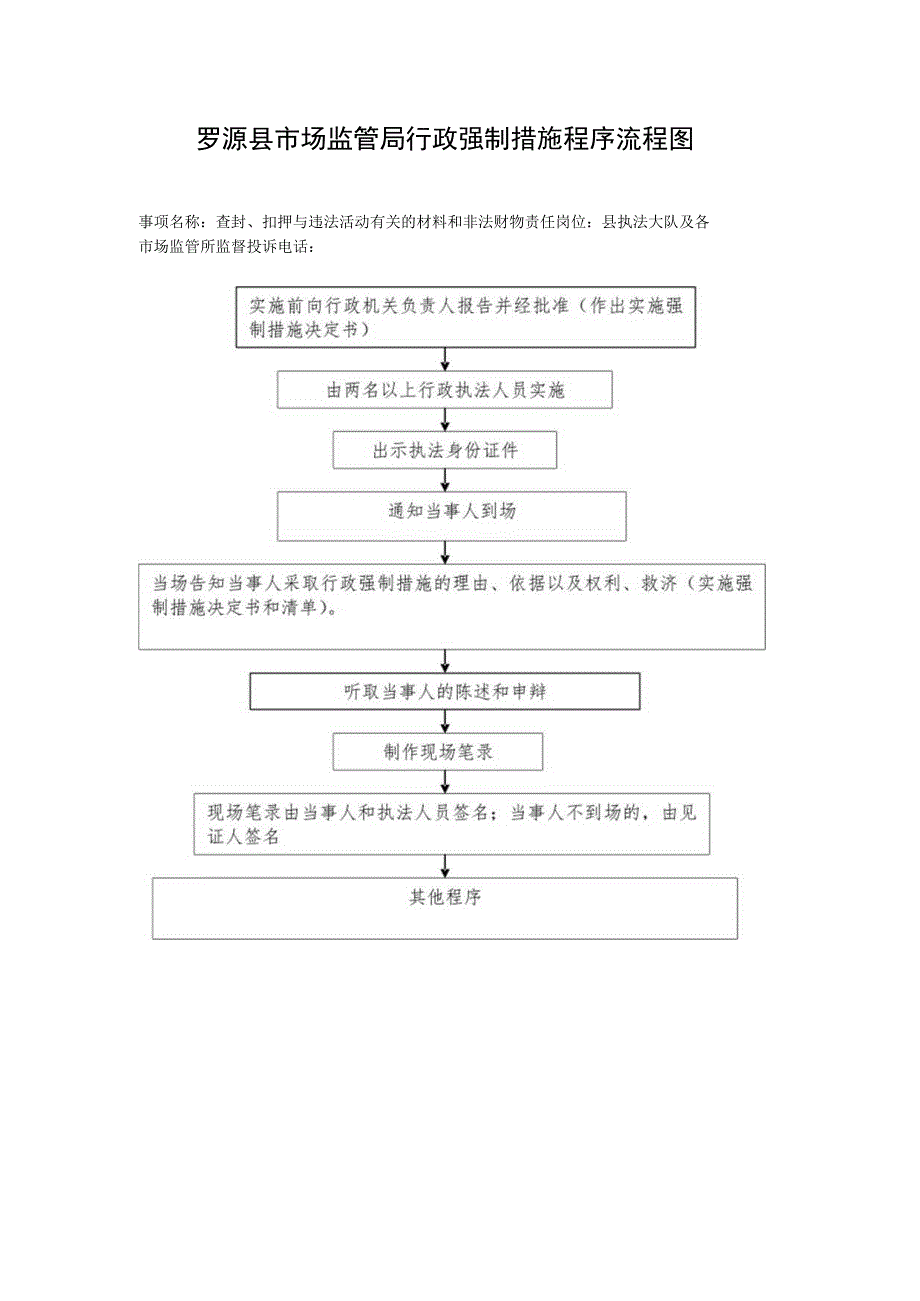 罗源县市场监管局行政强制措施程序流程图.docx_第1页