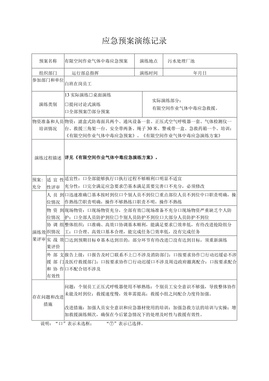 有限空间作业气体中毒应急预案记录表.docx_第1页