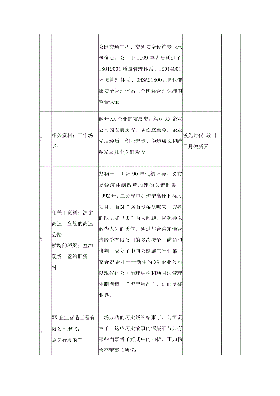 2023年整理-生产制造类企业宣传片通用脚本.docx_第2页