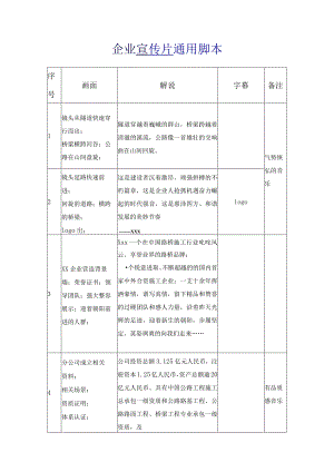 2023年整理-生产制造类企业宣传片通用脚本.docx