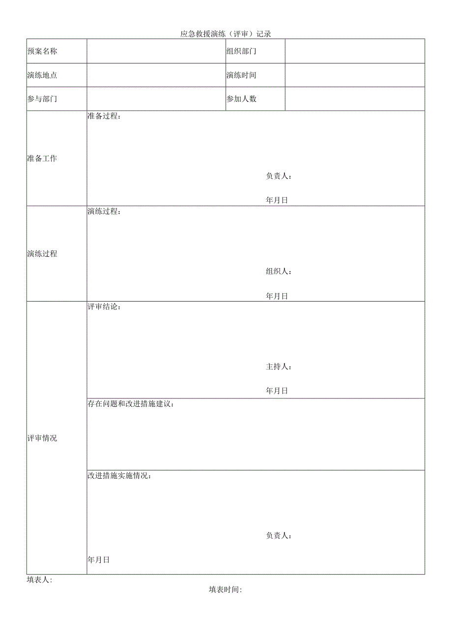 应急救援演练（评审）记录.docx_第1页