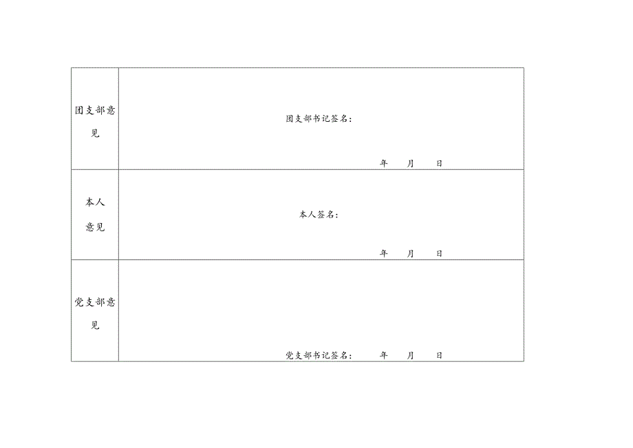 xxx年团员评议表.docx_第2页