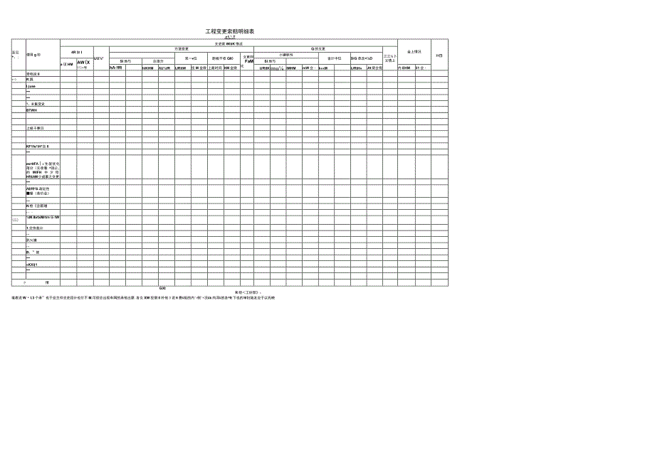 工程变更索赔明细表.docx_第1页