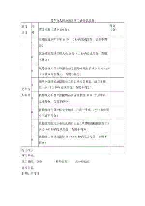 叉车伤人应急预案演习评分记录表.docx