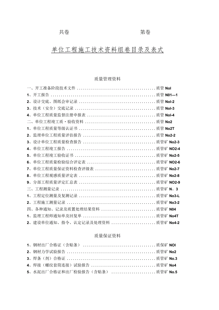 2023年整理-施工技术归档资料.docx_第2页