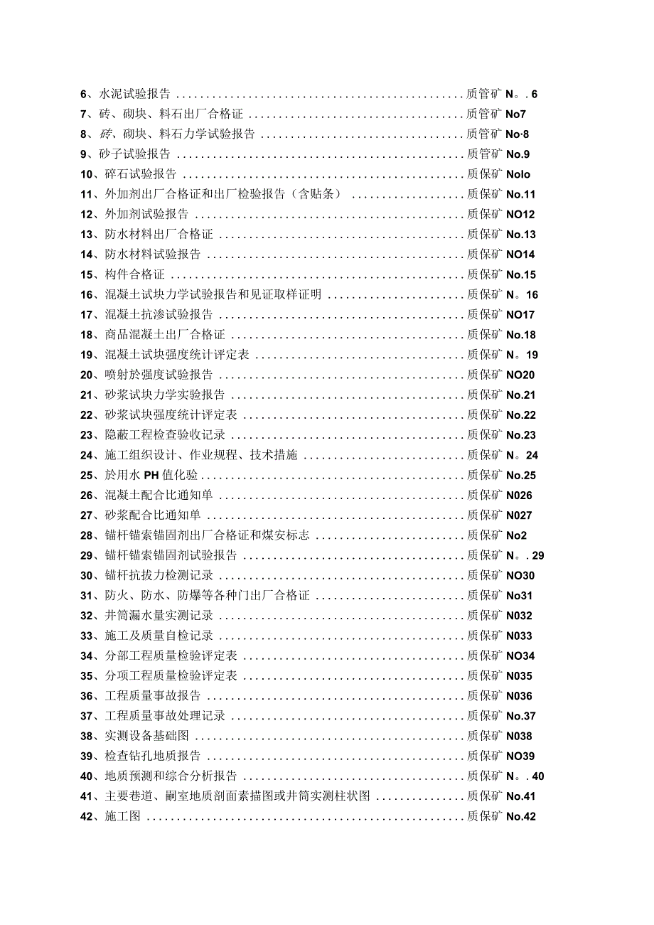 2023年整理-施工技术归档资料.docx_第3页