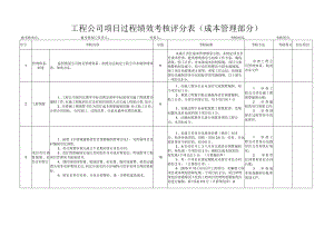 工程公司项目过程绩效考核评分表(分工).docx