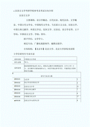 a汉语言文学考研学校参考及考试方向介绍.docx