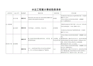 水运工程重大事故隐患清单.docx