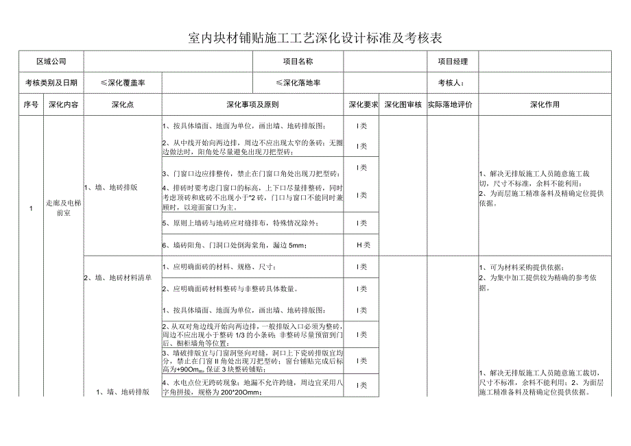 室内块材铺贴施工工艺深化设计考核表.docx_第1页