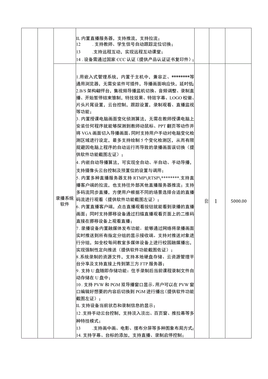 江苏省启东中等专业学校幼儿照护职业技能等级考核实训室询价公告【模板】.docx_第2页