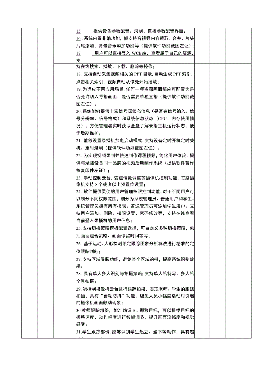 江苏省启东中等专业学校幼儿照护职业技能等级考核实训室询价公告【模板】.docx_第3页