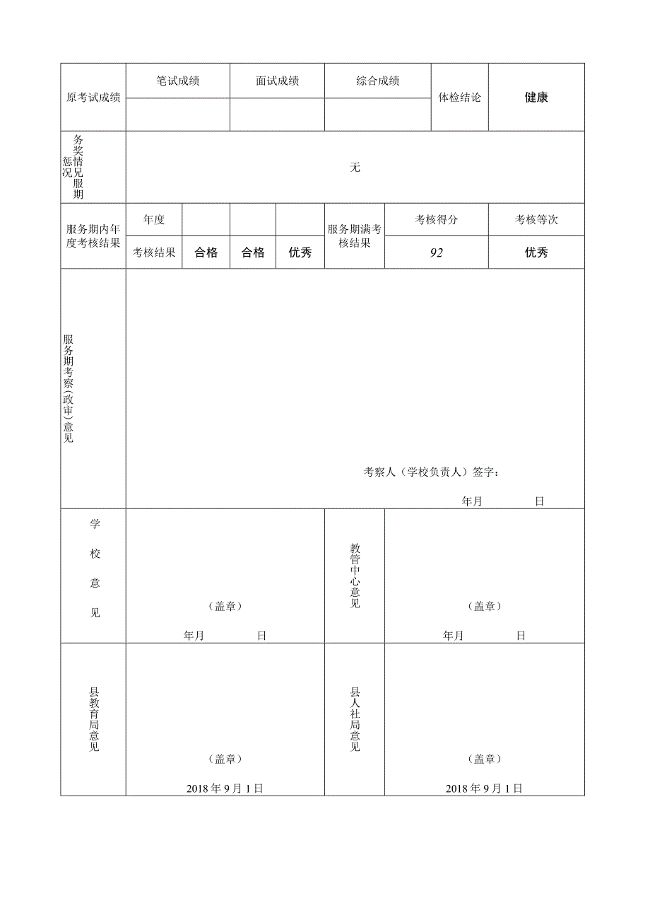 特岗教师服务期满正式聘用人员审批表.docx_第2页