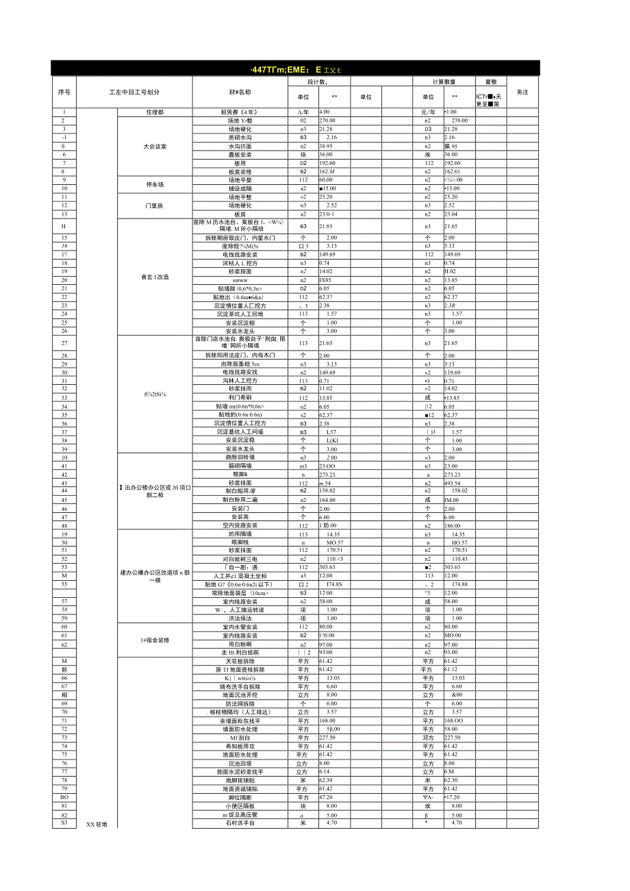 工程数量审核台账.docx_第1页