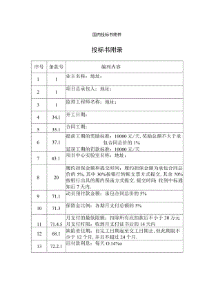 国内投标书附件工程文档范本.docx