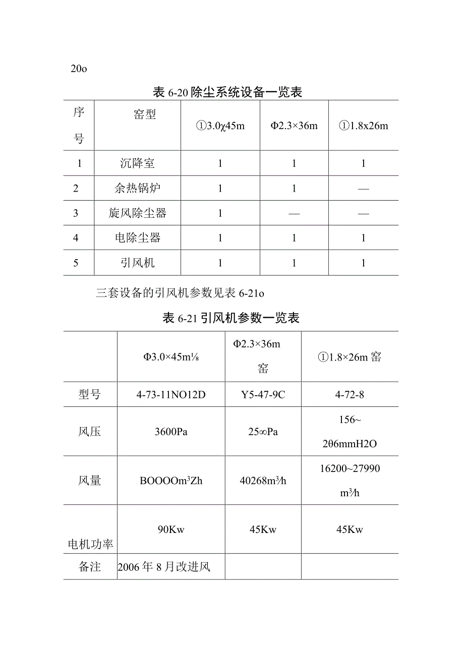 化工公司持续清洁生产焙烧窑含铬粉尘无组织排放污染控制实施方案.docx_第2页