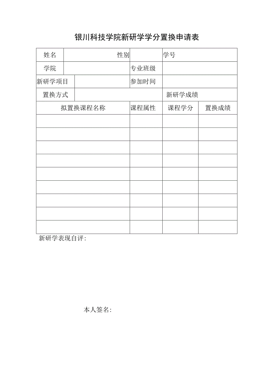 银川科技学院新研学学分置换申请表.docx_第1页