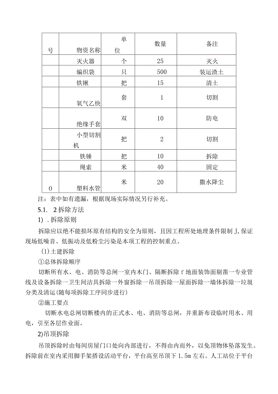 2023年整理-施工工艺.docx_第2页