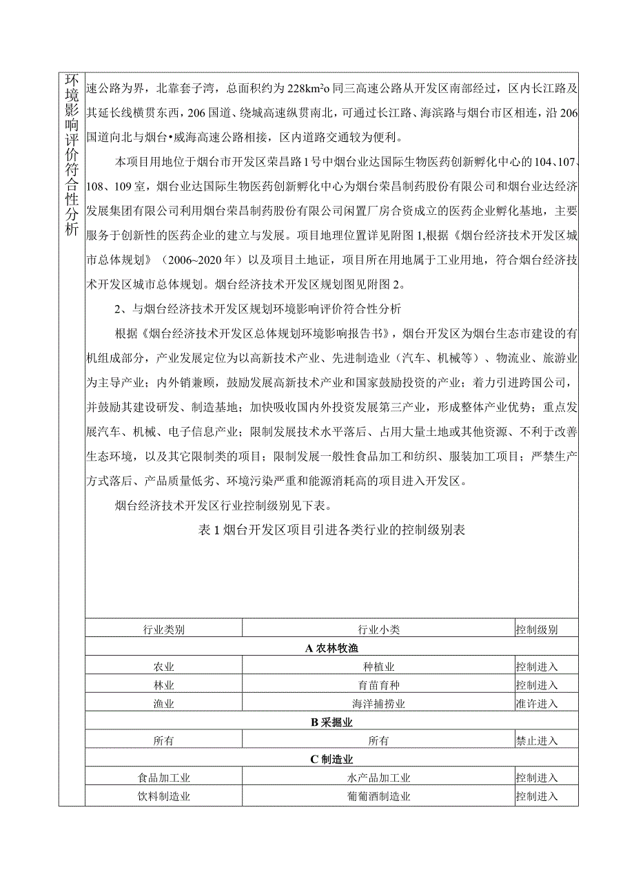 新药研发实验室项目环境影响报告表.docx_第3页