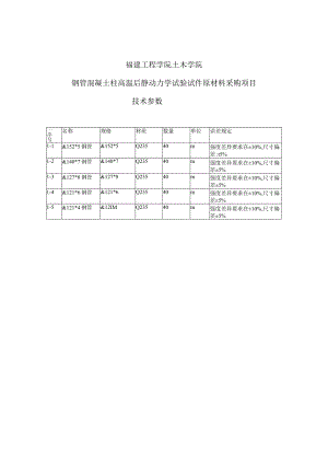 福建工程学院土木学院钢管混凝土柱高温后静动力学试验试件原材料采购项目技术参数.docx