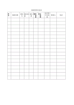 展商资料信息表.docx