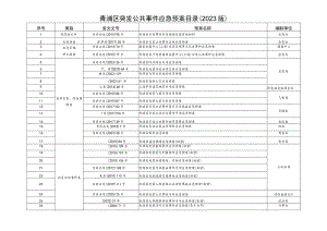 青浦区突发公共事件应急预案目录2023版.docx