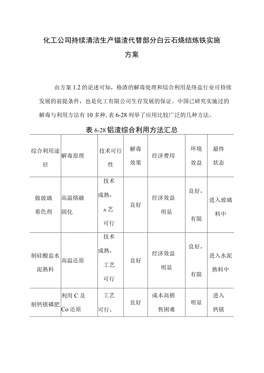 化工公司持续清洁生产铬渣代替部分白云石烧结炼铁实施方案.docx_第1页