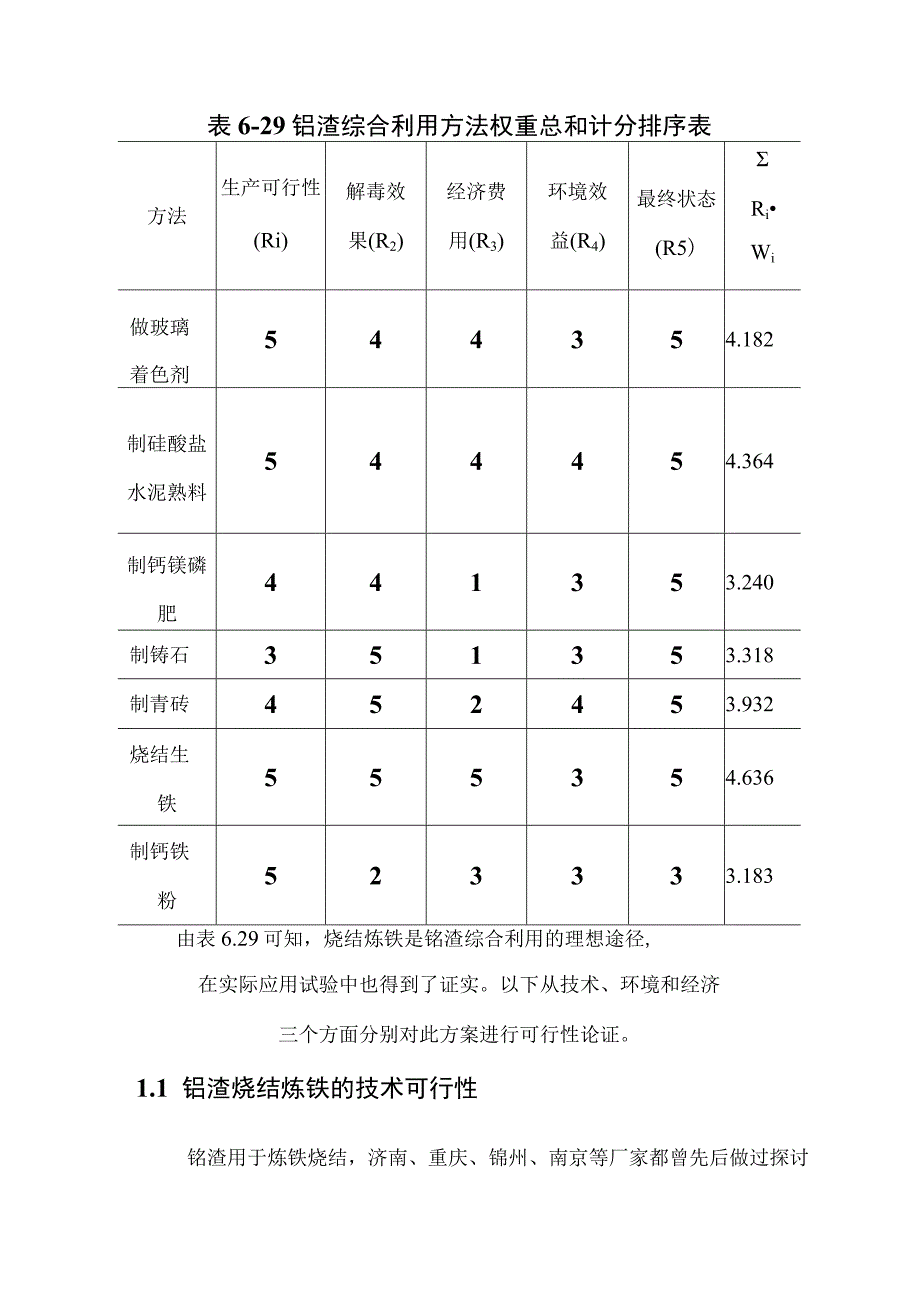 化工公司持续清洁生产铬渣代替部分白云石烧结炼铁实施方案.docx_第3页