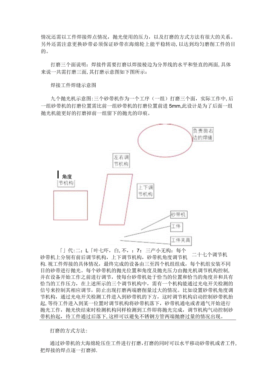 不锈钢镜面抛光工艺及制作工艺报告.docx_第2页