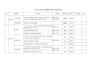 发电企业安全设施管理安全监察手册.docx